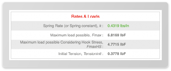rates and loads section
