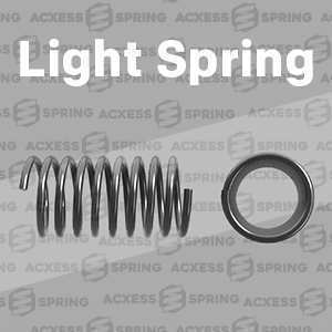 compression spring long life cycle