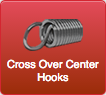 cross-over-center hooks