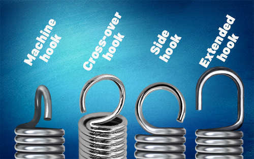 Expansion Tension Hook Spring  1-1.2mm Wire Steel Extension Expanding All Sizes 
