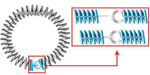 diagram with garter spring hook ends example