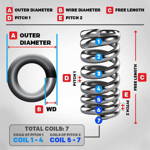 how to measure dual pitch springs diagram