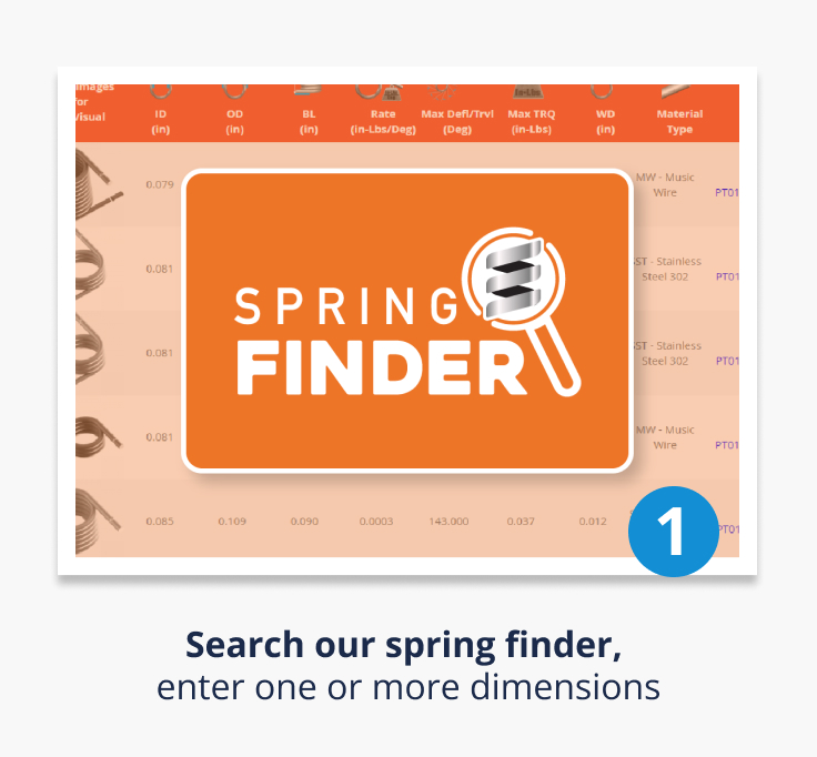 Search Our Spring Finder