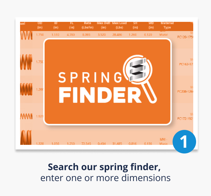 Search Our Spring Finder