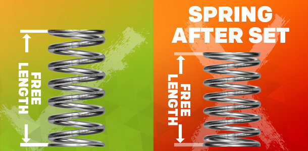 compression spring shown at its original free length and at free length after taking a set