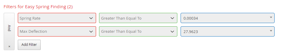 Filters for easy spring finding
