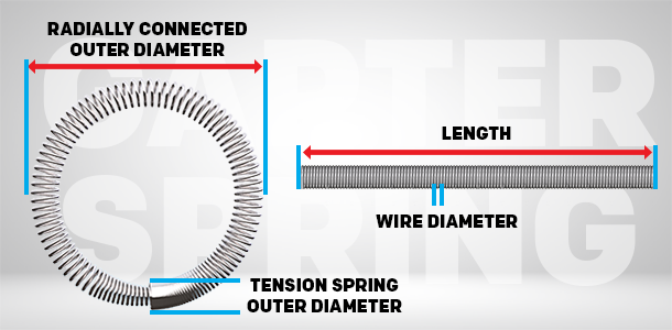 how to measure a garter spring