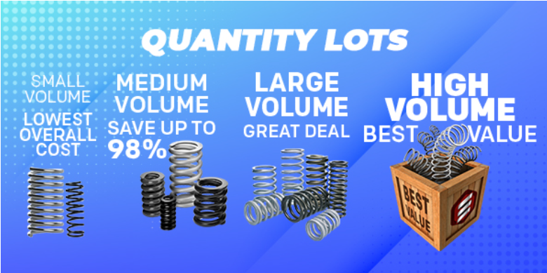 Quantity Lots Springs Quantity Lots Springs