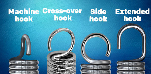 Tension Spring Hook Types